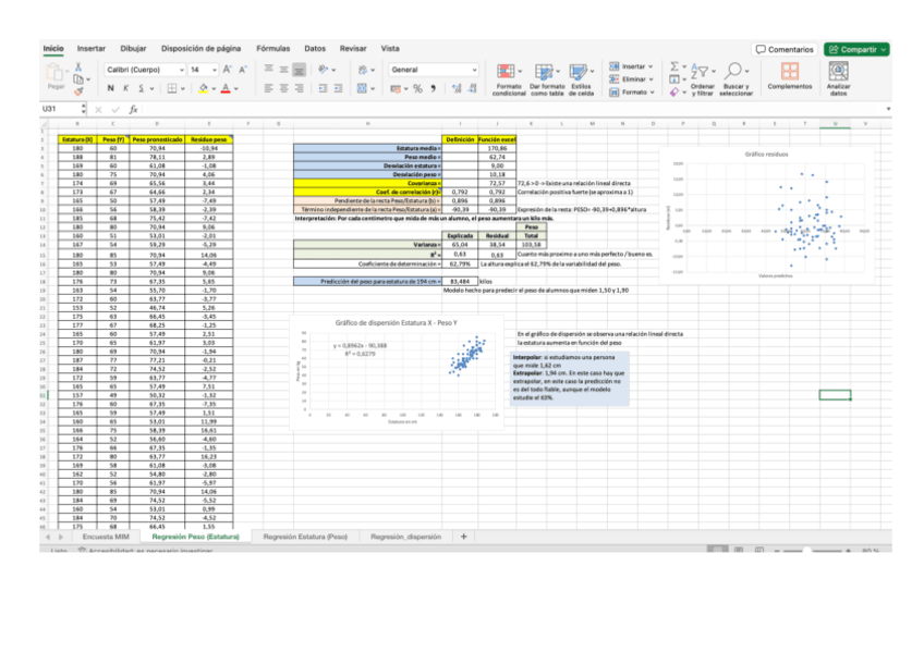 Miniatura del documento Practica-7.-ESTADISTICA.pdf