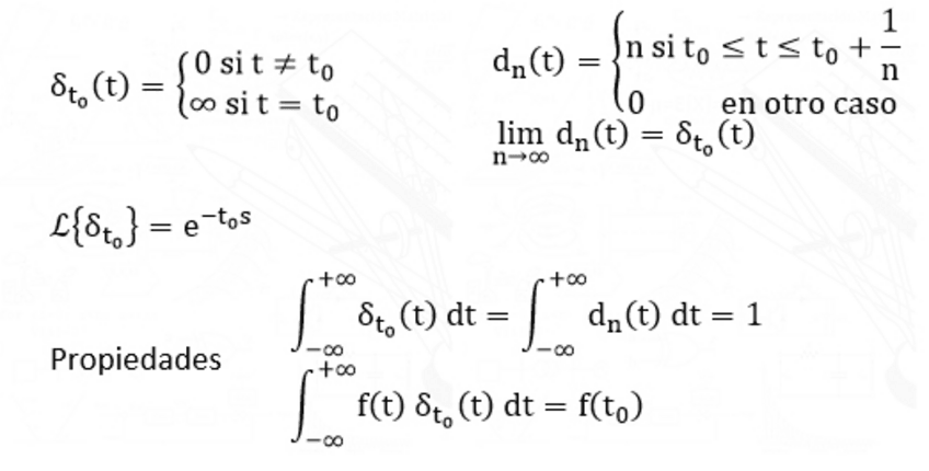 Miniatura del documento DELTA DE DIRAC WLA.pdf