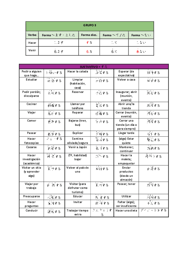 Miniatura del documento LISTA-DE-VERBOS.pdf