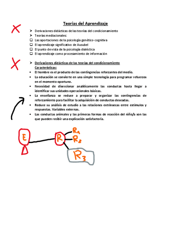 Miniatura del documento Didactica-Segundo-Parcial-Teorias-del-aprendizaje.pdf