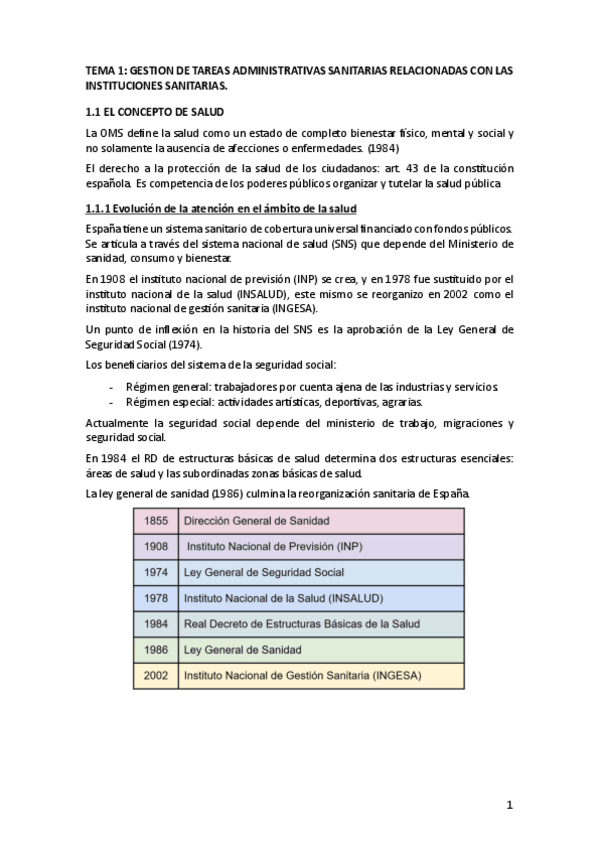 Miniatura del documento TEMARIO-COMPLETO-GESTION-DE-PACIENTES.pdf