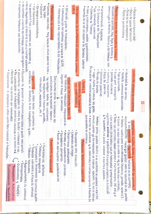Miniatura del documento TEMA-1-Contrato-de-trabajo-esquema.pdf