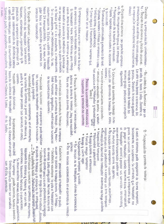 Miniatura del documento Tema-2-Proceso-de-contratacion-esquema.pdf