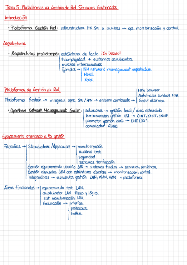 Miniatura del documento Resumen-Tema-5.pdf