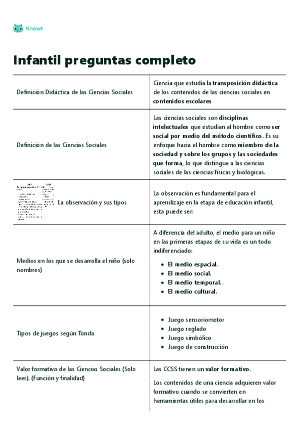 Miniatura del documento Preguntas-completas-examen-Flashcards.pdf