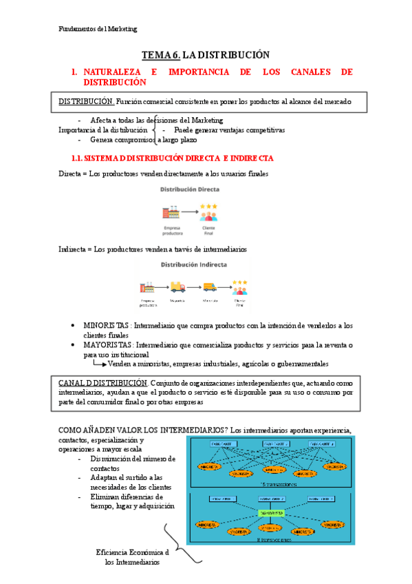 Miniatura del documento F.-MARKETING.-TEMA-6.pdf