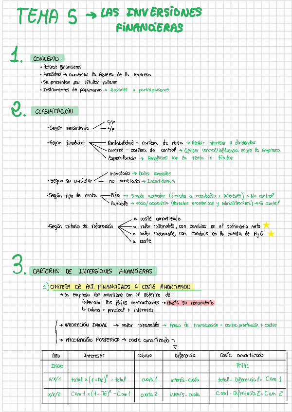 Miniatura del documento Apuntes-tema-5-conta230606152121.pdf