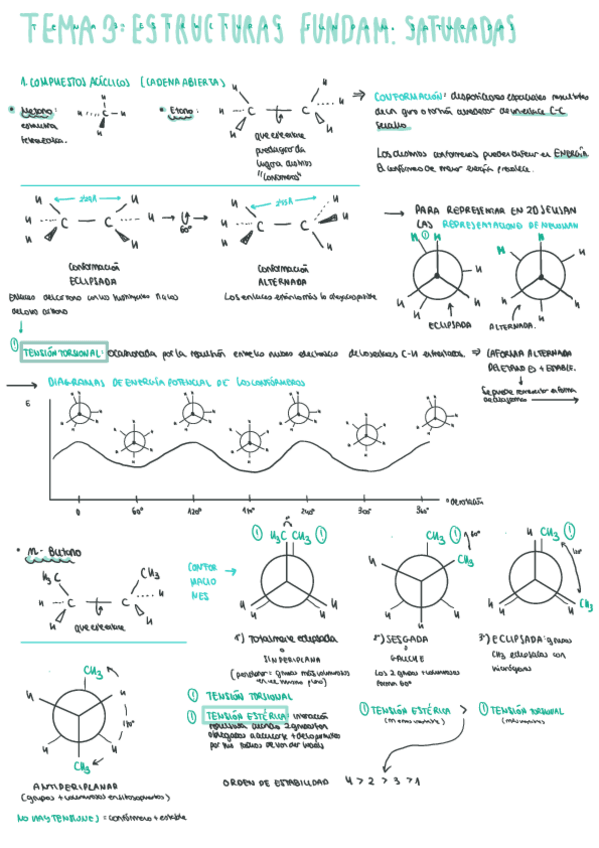 Miniatura del documento QIV-TEMA3.pdf