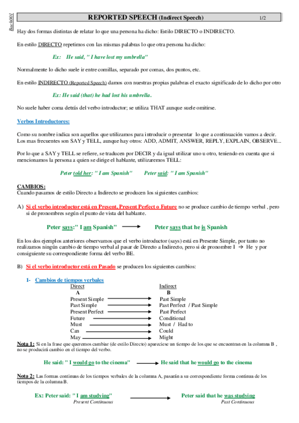 Miniatura del documento Reported-Speech-GRAMMAR.pdf