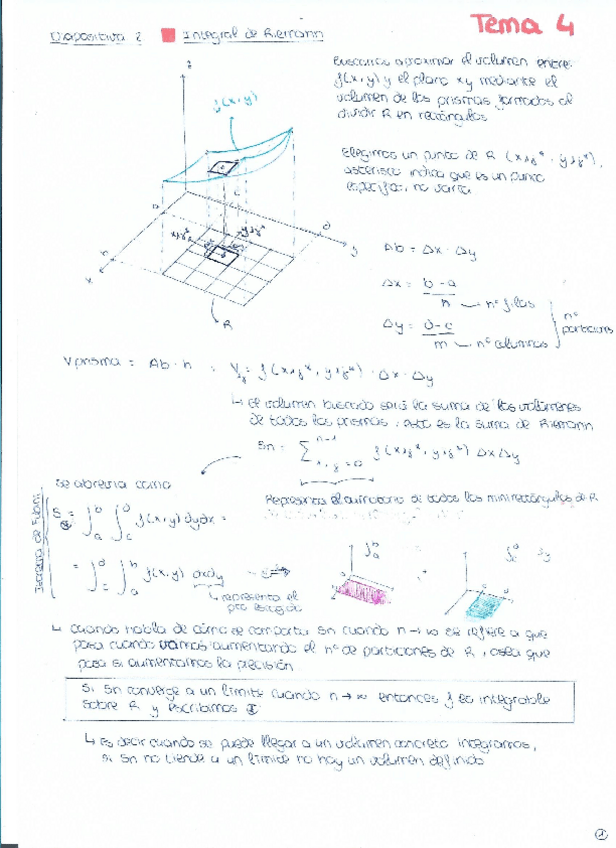 Miniatura del documento Resumen-Tema-4-integrales-funciones-multivariables.pdf