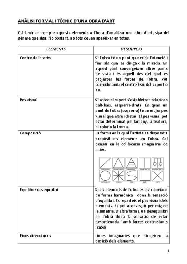Miniatura del documento ANALISI-FORMAL-I-TECNIC-D.pdf