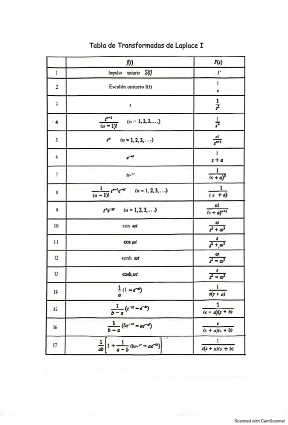 Miniatura del documento EXAMENES-COMPLEJA.pdf