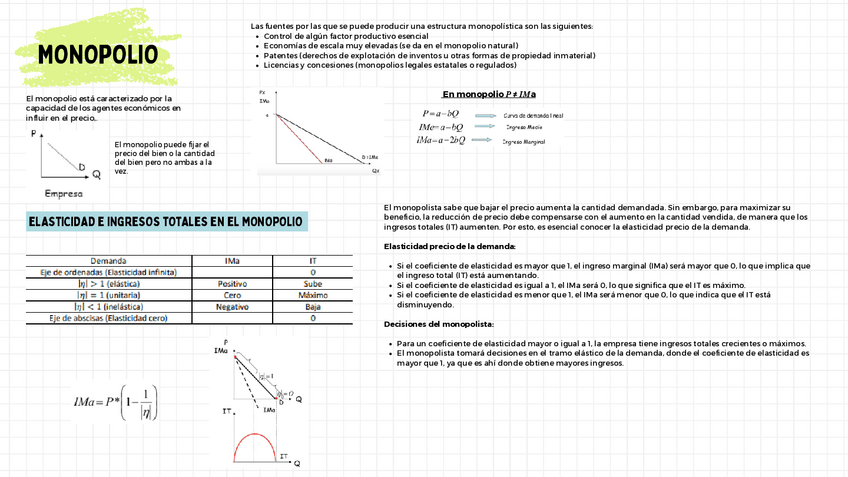 Miniatura del documento TEMA-2-MICROECONOMIA.pdf