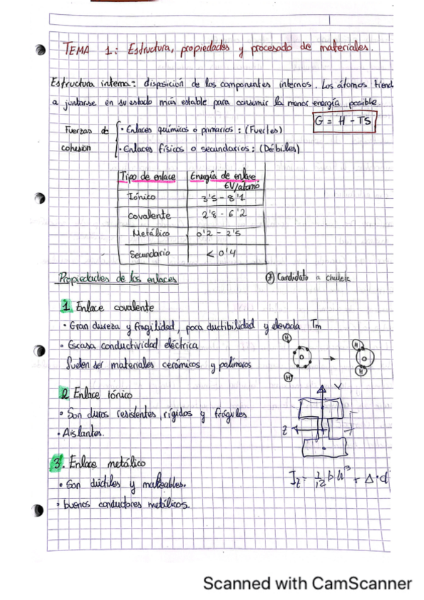 Miniatura del documento Tema-1-CM-apuntes-de-clase.pdf