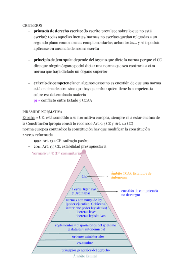 Miniatura del documento JERARQUIA-NORMATIVA.pdf