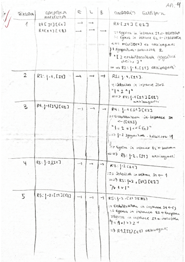 Miniatura del documento AA_IgogailuenAriketa.pdf