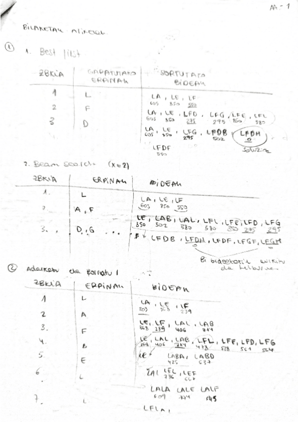 Miniatura del documento AA_BilaketakAriketak.pdf