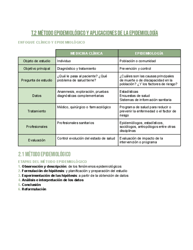 Miniatura del documento Epidemiologia-T.2-Metodo-epidemiologico-y-aplicaciones-de-la-epidemiologia.pdf