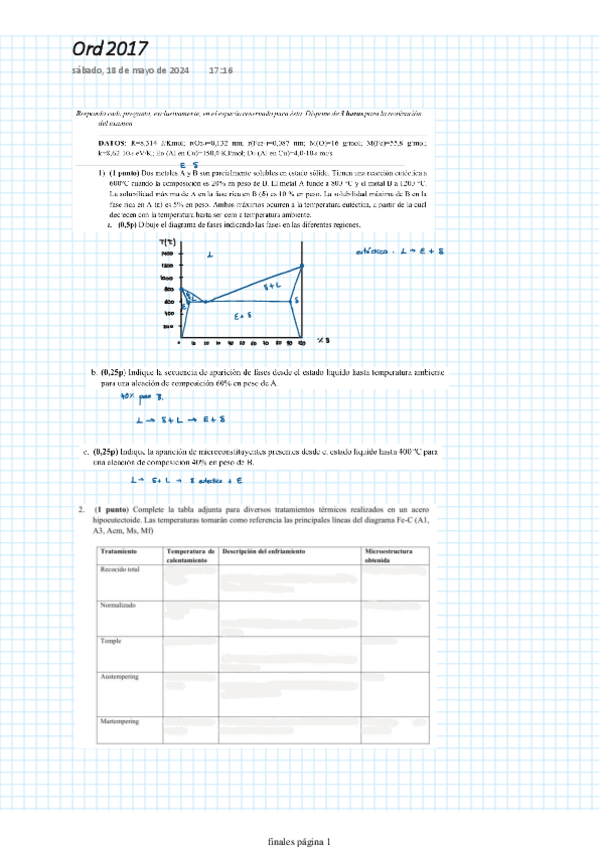 Miniatura del documento finales.pdf