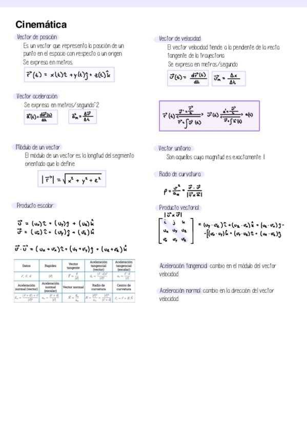Miniatura del documento 1.-Cinematica.pdf