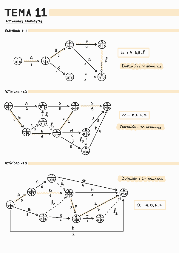Miniatura del documento Ejercicios-propuestos-resueltos-T11.pdf