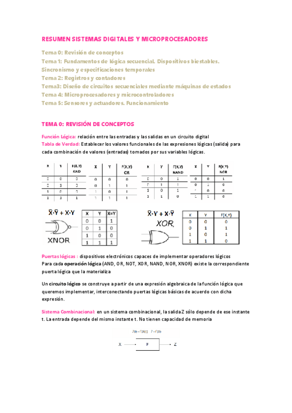 Miniatura del documento Resumen-Teoria.pdf