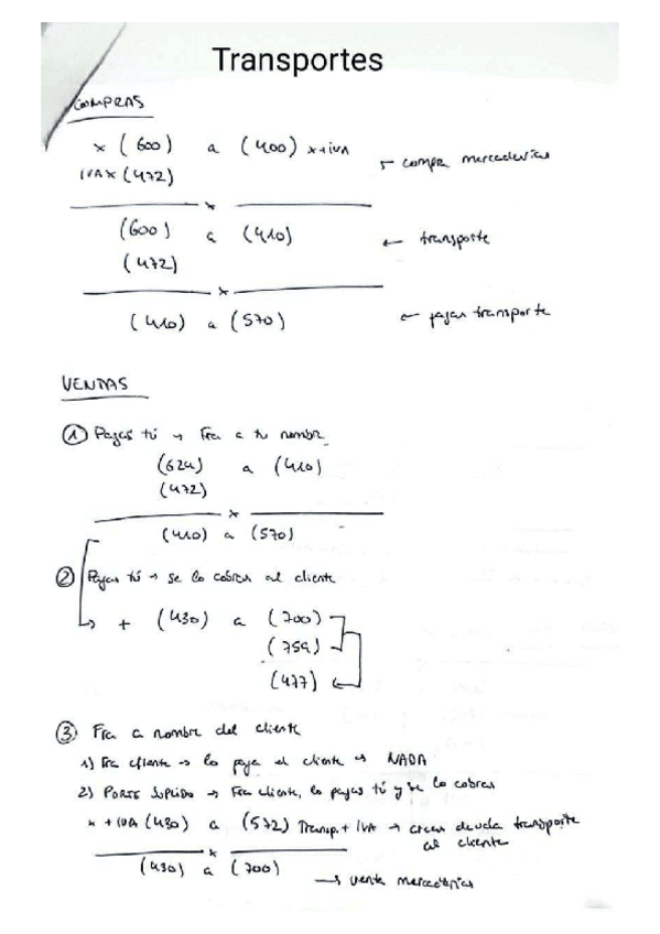 Miniatura del documento PIAC-Transportes.pdf