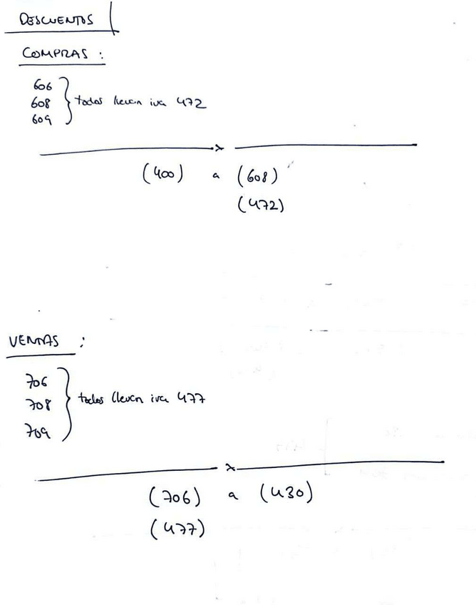 Miniatura del documento PIAC-Descuentos.pdf