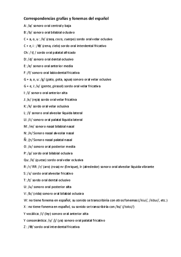 Miniatura del documento ClasificacionFonemas-grafias.pdf