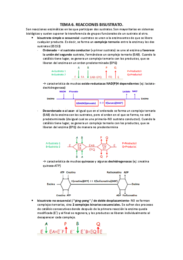 Miniatura del documento T-6.-BISUSTRATOREGULADORAS.pdf