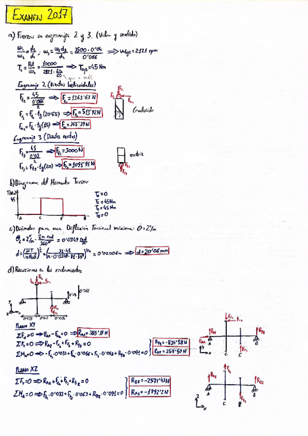 Miniatura del documento 2o Parcial-2017-Solucion.pdf