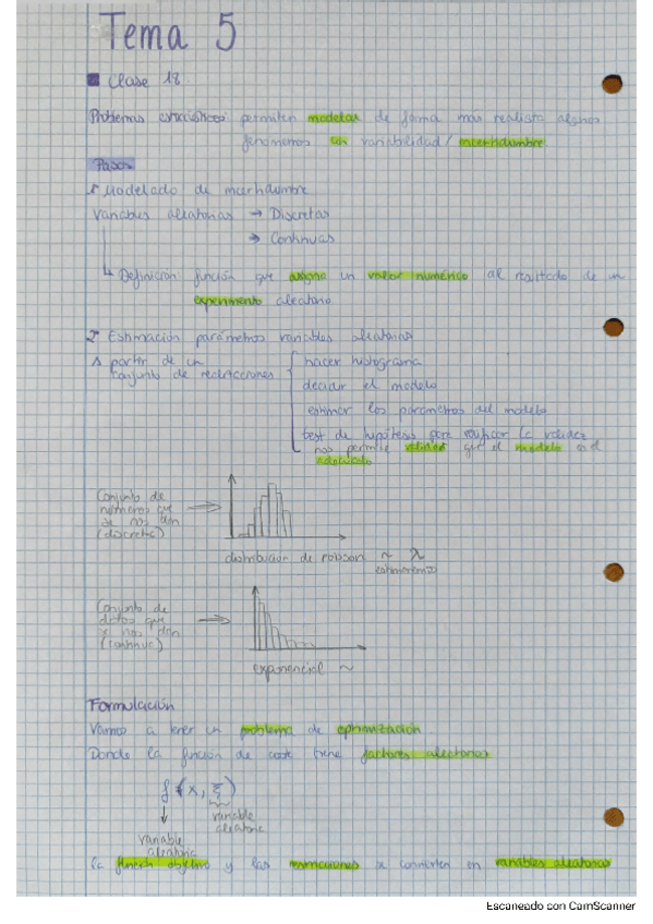 Miniatura del documento APUNTES-CLASE-TSDE-P2.pdf