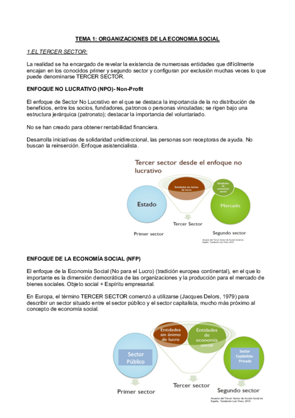 Miniatura del documento temas-GESTION.pdf