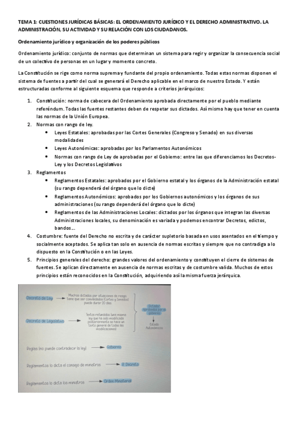 Miniatura del documento Legislacion-1-Y-2.pdf