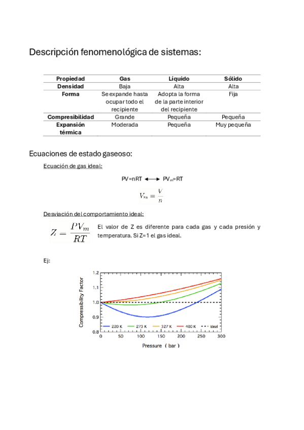 Miniatura del documento Tema-2.Q.pdf
