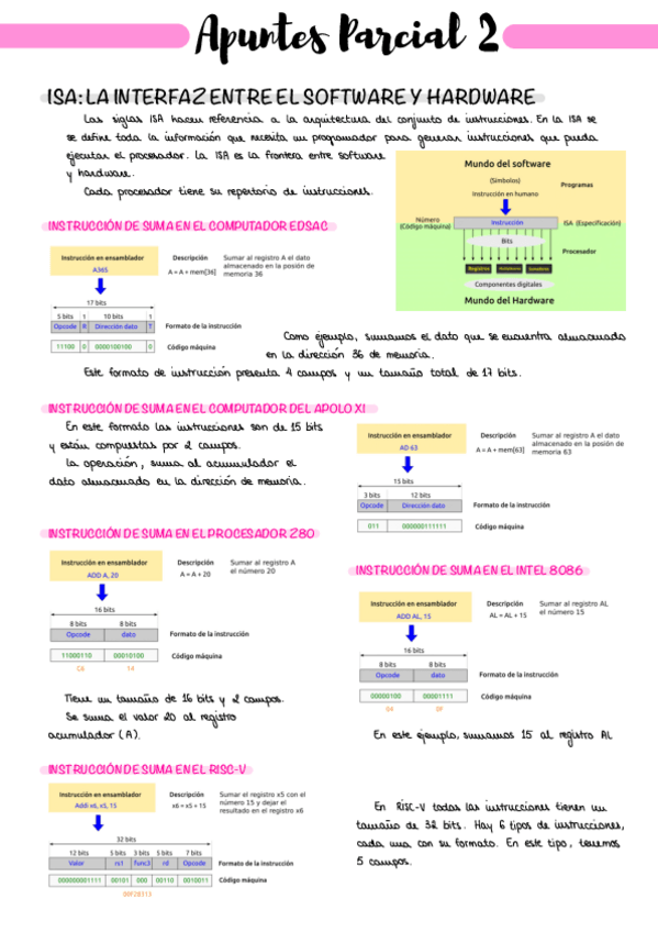 Miniatura del documento Apuntes-Parcial-2.pdf