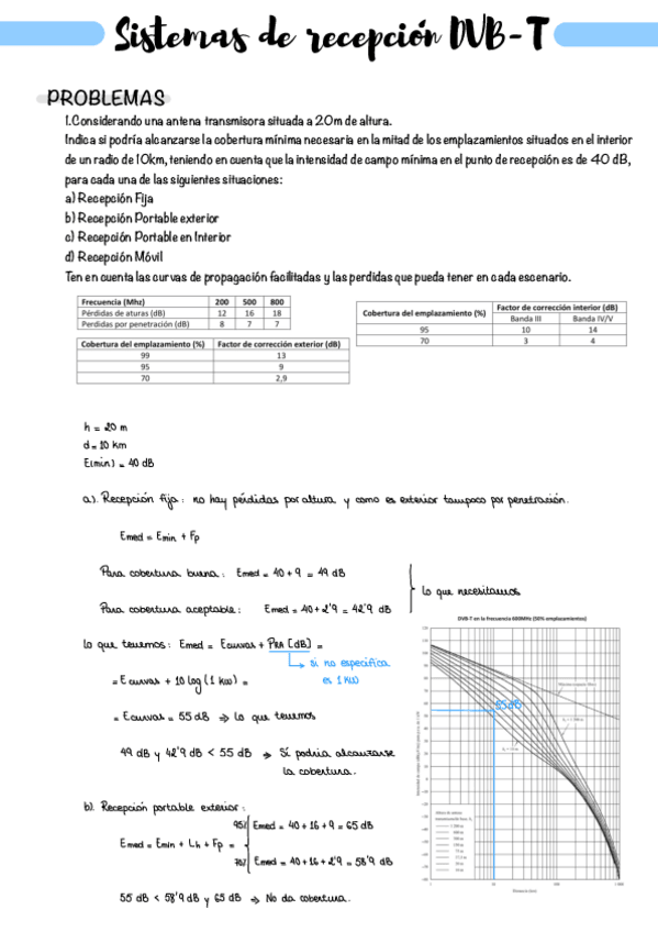 Miniatura del documento Tema-6.pdf