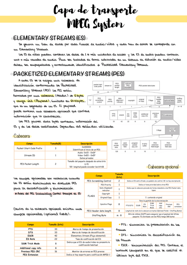 Miniatura del documento Tema-3.pdf