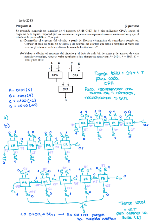 Miniatura del documento Ejercicios-de-examen-ALU-Resueltos.pdf