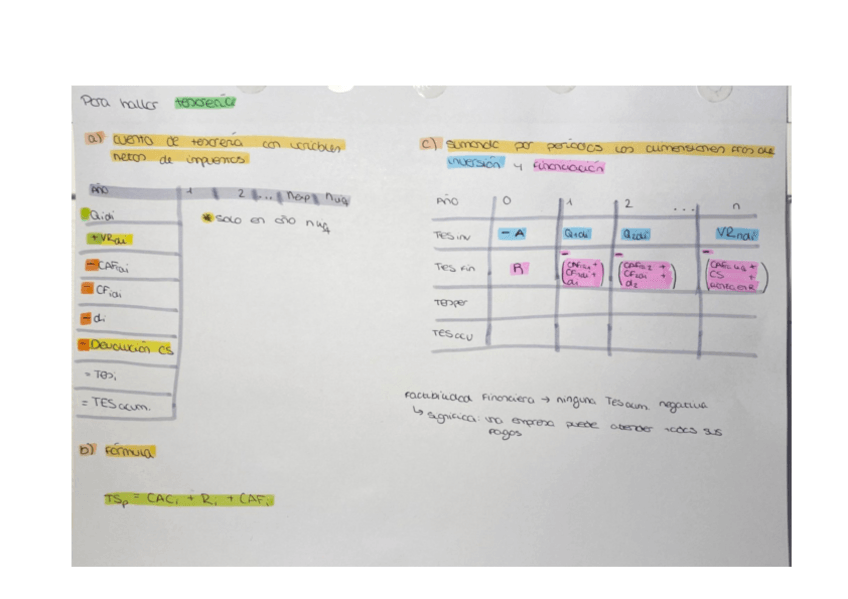 Miniatura del documento TESORERIA-como-hallarla.pdf