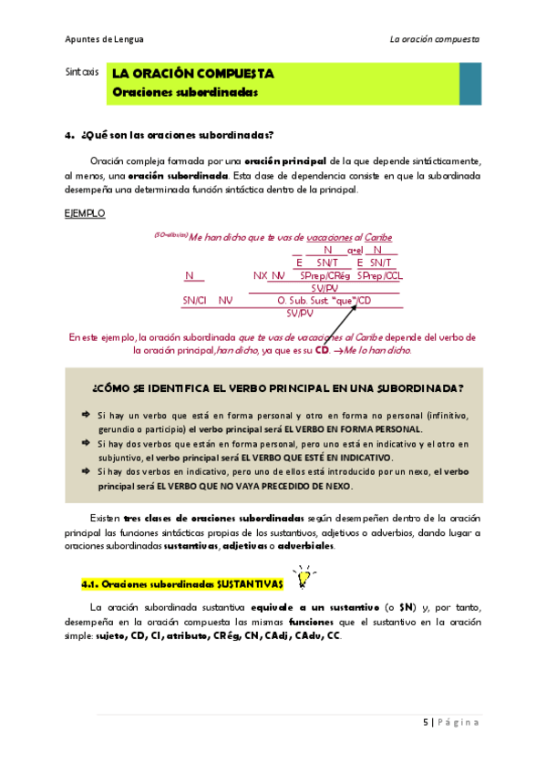 Miniatura del documento SUBORDINADAS-SUSTANTIVAS.pdf