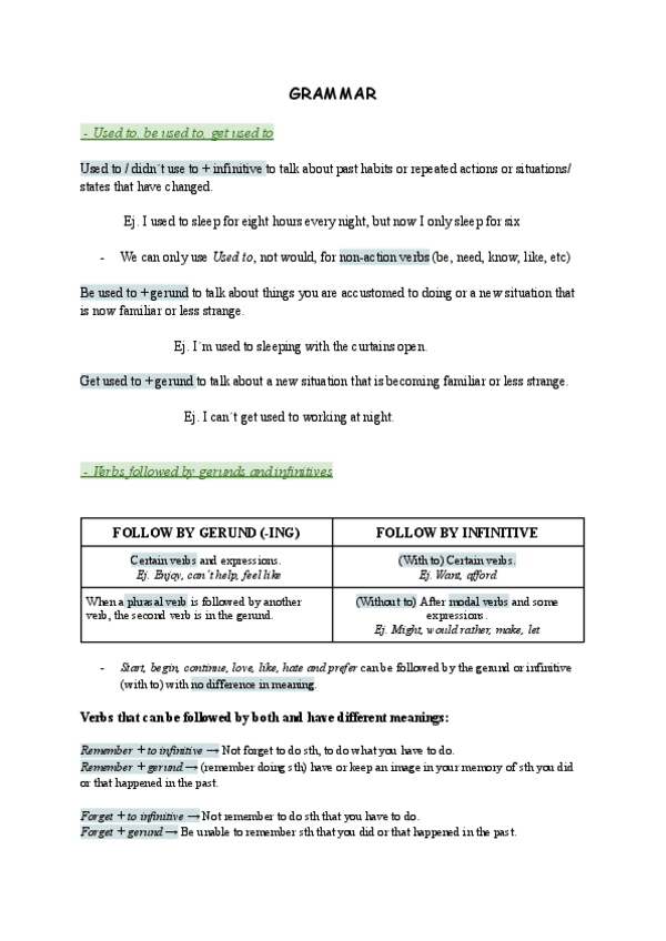 Miniatura del documento Grammar-Ingles-II.pdf