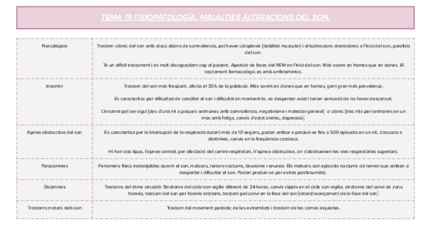 Miniatura del documento MALALTIES.pdf