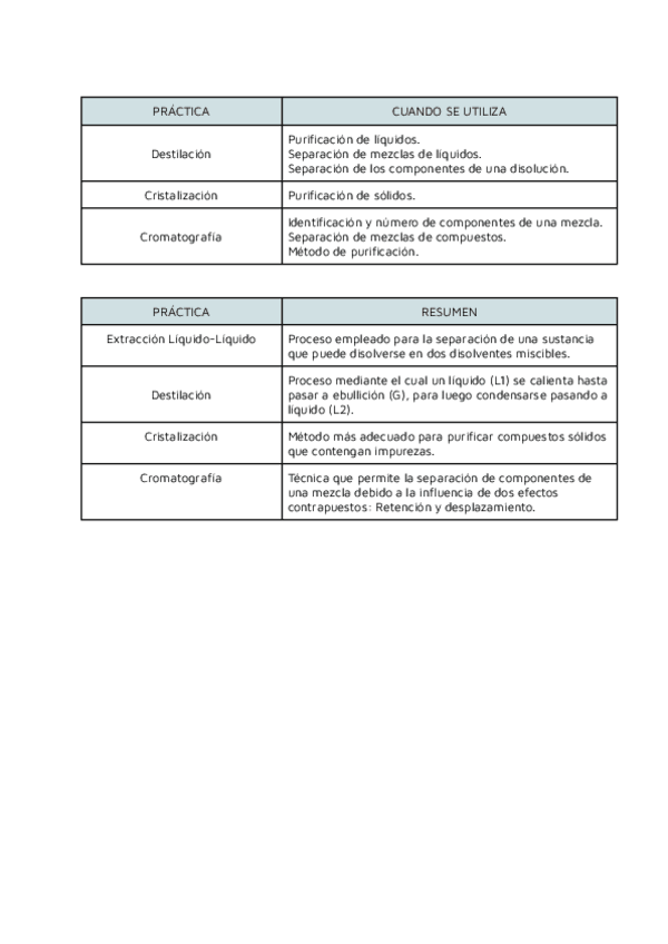 Miniatura del documento Utilidades-practicas.pdf
