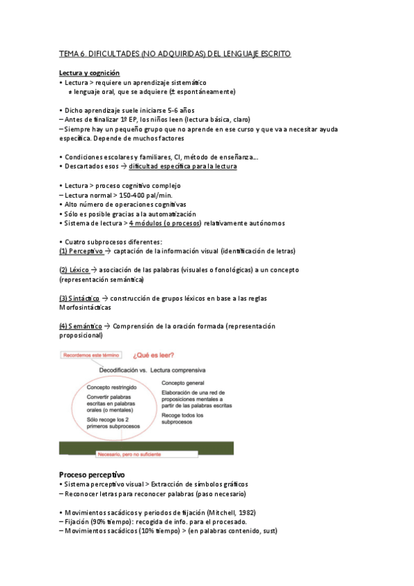 Miniatura del documento Apuntes-pato-6-dislexia.pdf