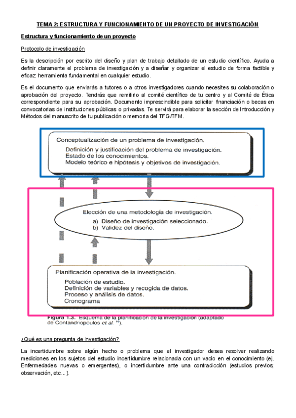 Miniatura del documento T2Estructura-y-funcionamiento-de-un-proyecto-de-investigacion.pdf