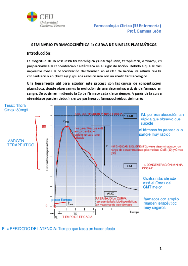 Miniatura del documento SEMINARIO-1-FARMA.pdf