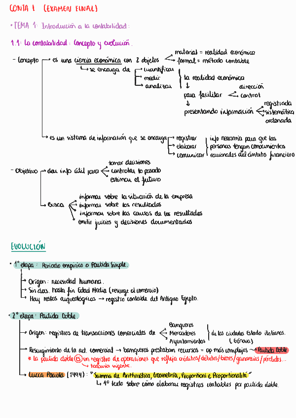 Miniatura del documento Resumen-contabilidad-.pdf