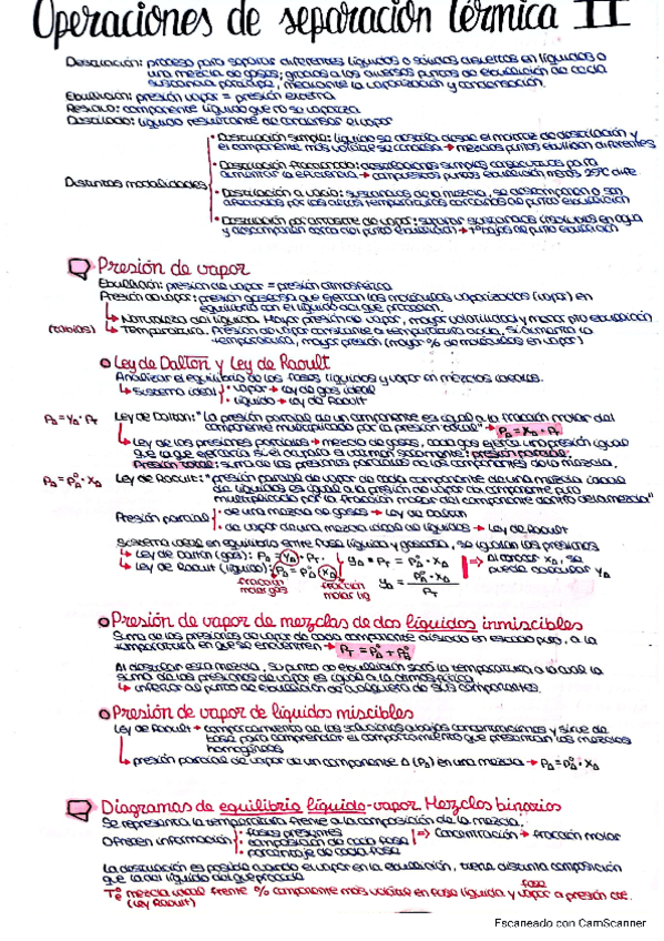 Miniatura del documento UT11-Operaciones-de-separacion-termica-II-MPM-1LACC.pdf
