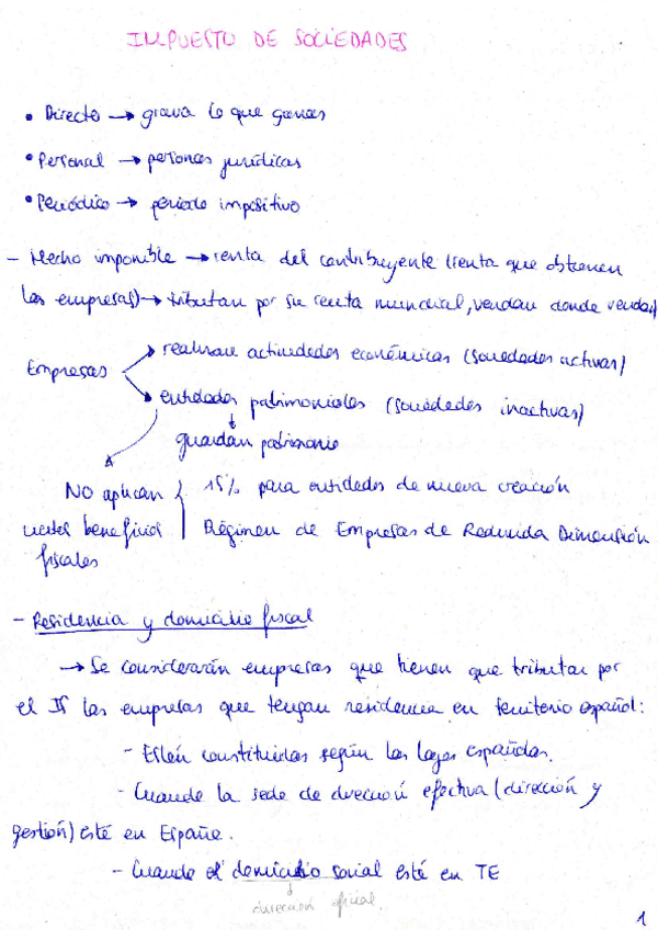 Miniatura del documento Teoría Impuesto de Sociedades.pdf